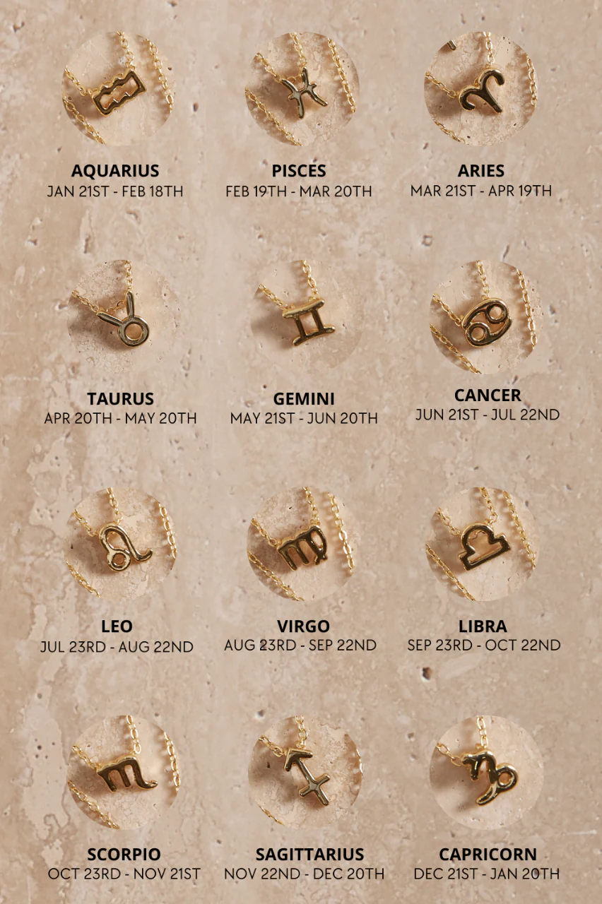 Zodiac Necklace - Gold - Image 2